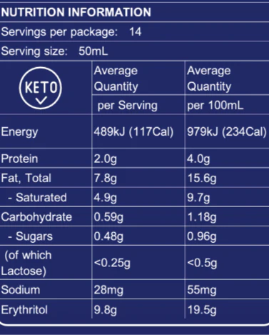Keto Cocktail Duo – Low Sugar (2 x 700ml)