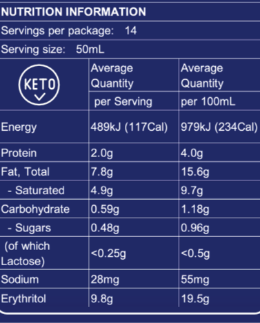 Nutrition_Panel.png