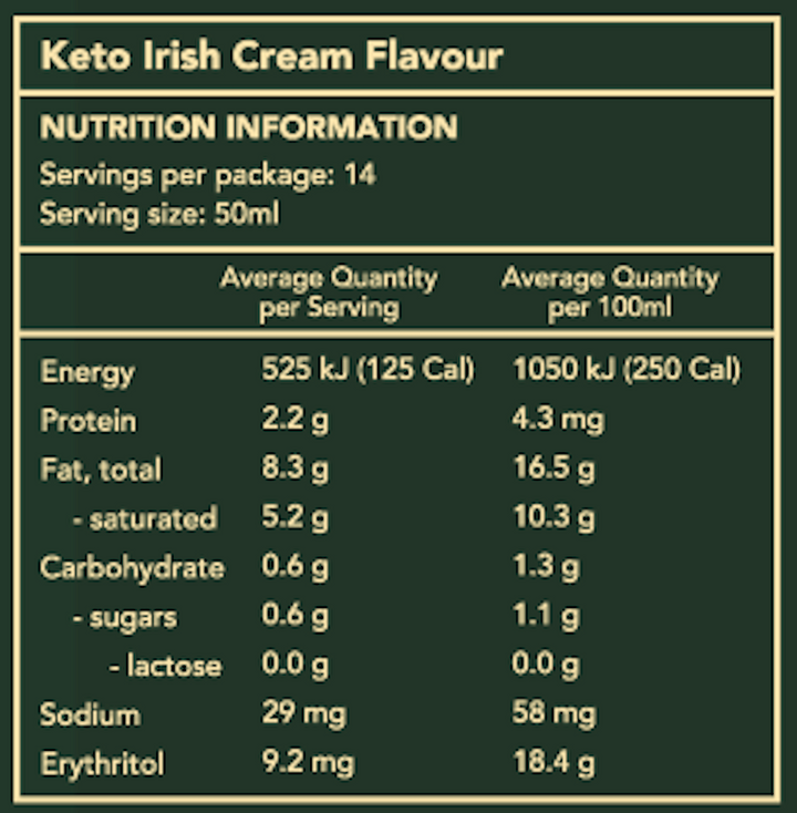 Keto Irish Cream